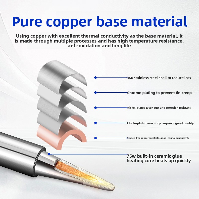 Internal Heating Type Lead Fre - Electronics Repair Jobs review and price